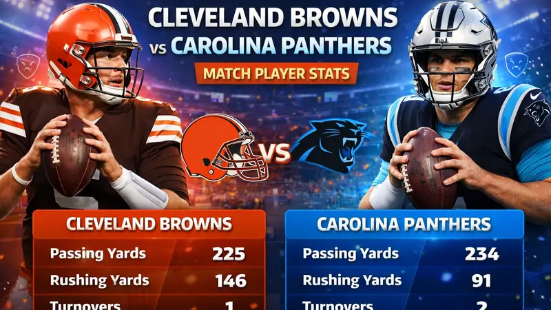 Cleveland Browns vs Carolina Panthers Match Player Stats